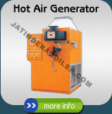 Hot Air Generator